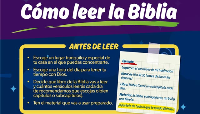 como leer la Biblia