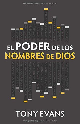 El poder de los nombres de Dios