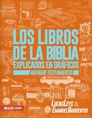 Los libros de la Biblia explicados en gráficos - Antiguo Testamento